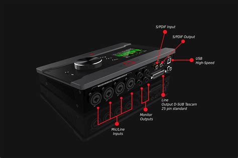 Antelope Zen Tour Portable Thunderbolt/USB Audio Interface [ZEN-TOUR ...