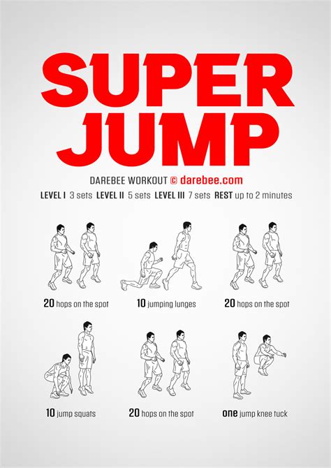 Best Workout To Jump Higher | EOUA Blog