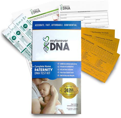 Best DNA Testing kits in 2020 | The Health & Beauty Blog