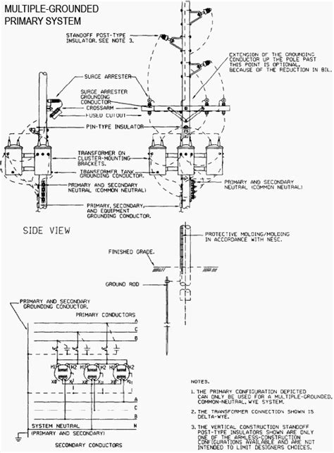 Installation of Distribution-to-Utilization Voltage Transformers