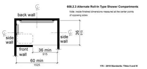 ADA Compliant Showers - Transfer Shower Bases | Inpro Corporation