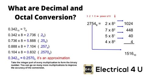 How to Convert Decimal to Octal Numbers | Electrical4U