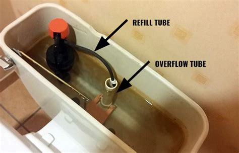 Toilet Overflow Tube-What it is, Replacement & Problems - Toiletseek