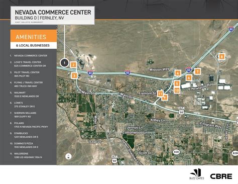 Commerce Center Dr, Fernley, NV 89408 - Nevada Commerce Center | LoopNet