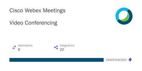 Cisco Webex Meetings Integrations, Alternatives and more in 2024