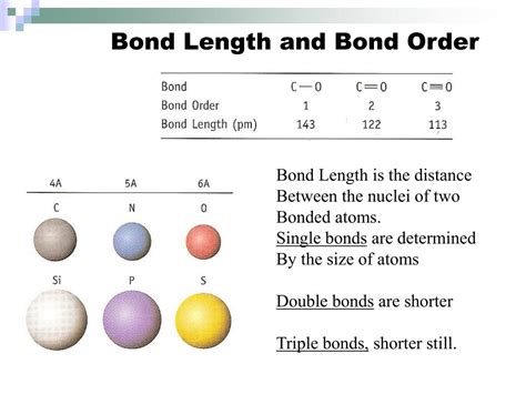 PPT - Ch 9 Bonding and Molecular Structure: Fundamental Concepts ...