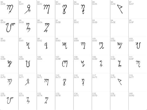 Download free Theban Alphabet font, free Theban Alphabet.ttf Regular ...