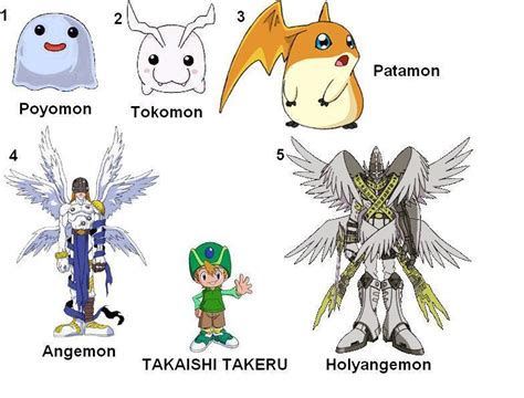 patamon digivolutions - Digimon Fan Art (8840700) - Fanpop