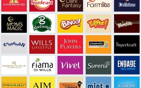 fmcg-brands - Trade Brains