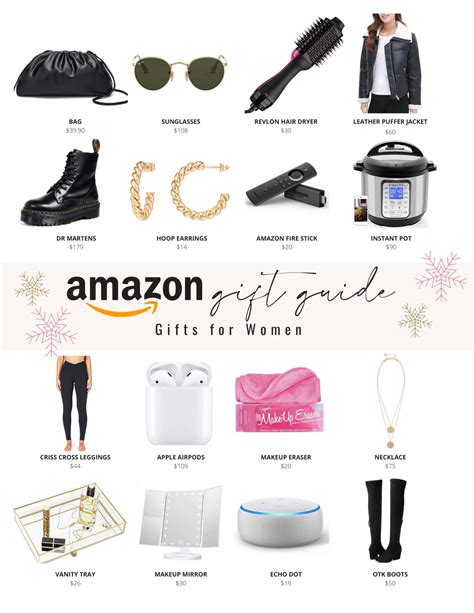 The Ultimate Amazon Gift Guide - The Best Amazon Gift Ideas