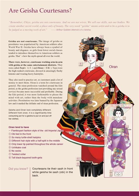 Washi paper doll, Oiran,Yujo, Tayu, Hanamachi,Yukaku - craibas.al.gov.br