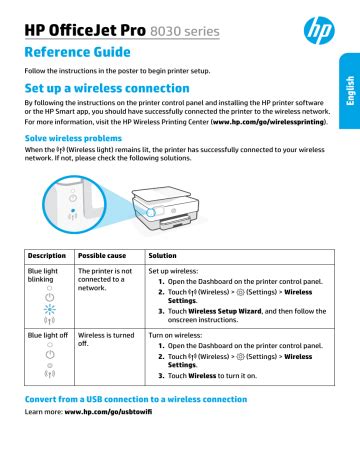 HP OfficeJet Pro 8030 All-in-One Printer series Guide de référence | Manualzz