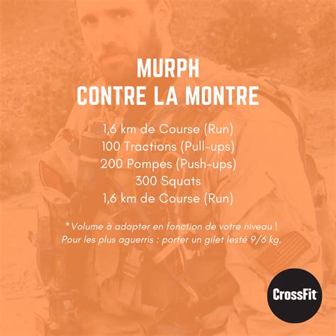 Murph Crossfit Workout Record | EOUA Blog