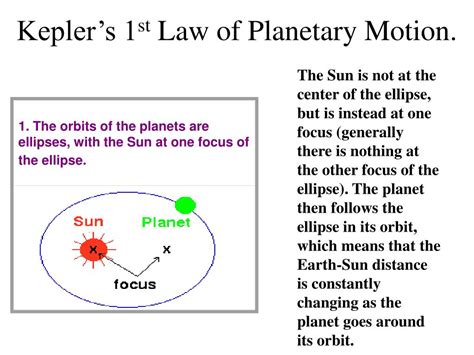 PPT - Kepler’s 1 st Law of Planetary Motion. PowerPoint Presentation ...