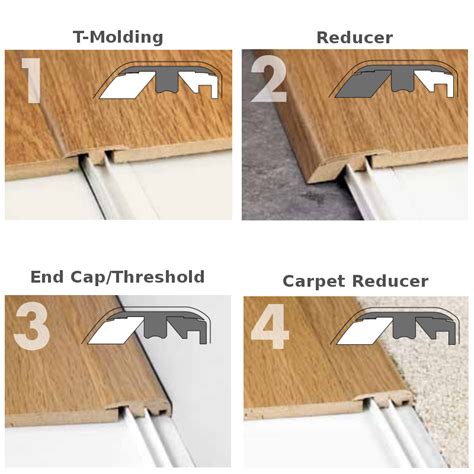 Mohawk Engineered Wood Flooring Installation Instructions | Floor Roma