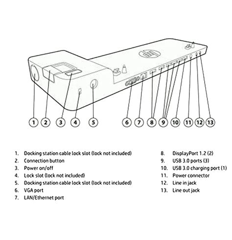 HP Ultraslim Docking Station Check Compatibility List – Refurbees.com