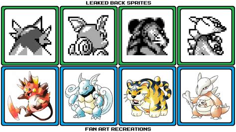 All Pokemon Sprites Gen 8 - estrelaspessoais