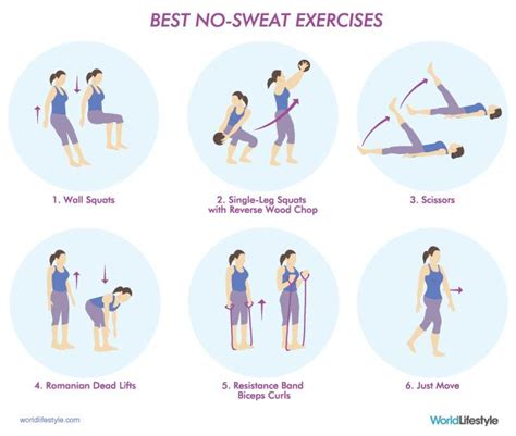 Best No-Sweat Exercises - WorldLifestyle | Sweat workout, Exercise, Fitness body