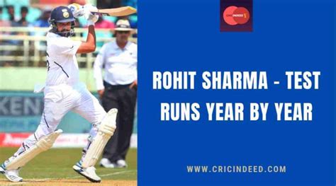 Rohit Sharma Test Runs - Year by Year - CricIndeed