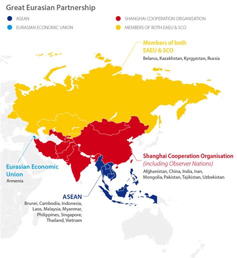 China-Russia Bilateral Trade is World’s Fastest Growing Opportunity Corridor - China Briefing News