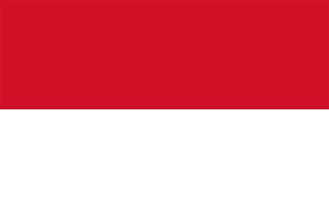 Indonesia Flag Meaning and History