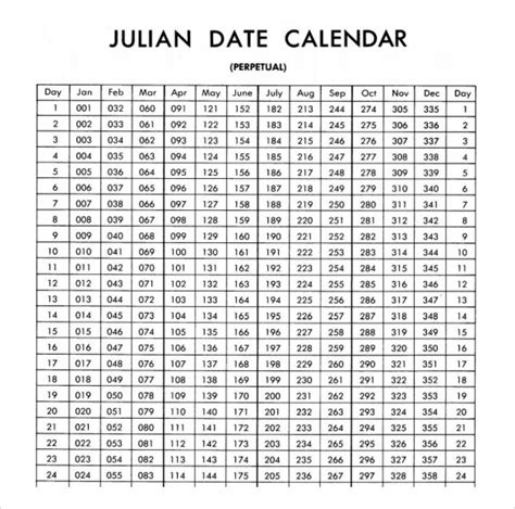 2020 Yearly Calendar With Julian Dates