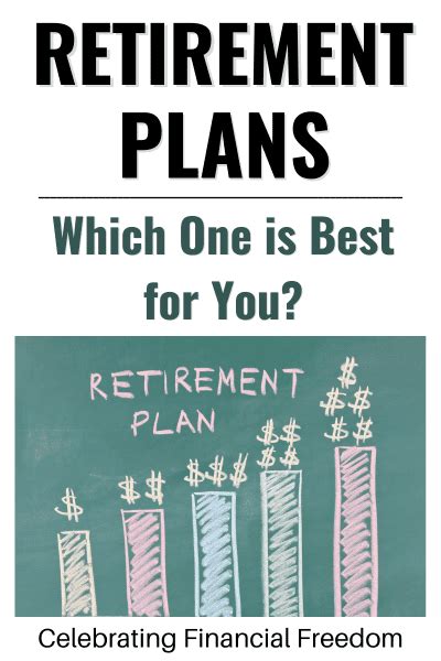 Retirement Plans- Which One is Best for You? - Celebrating Financial Freedom