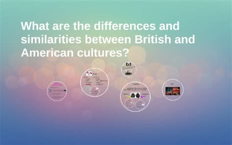 British VS American Culture by Kate Wemette on Prezi