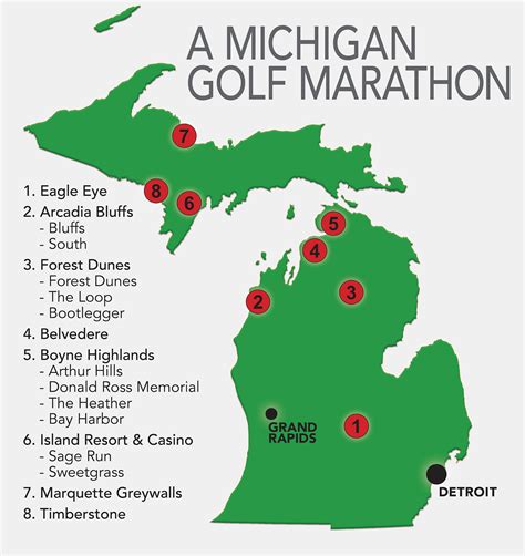 Golf Course Michigan Map - Allina Madeline