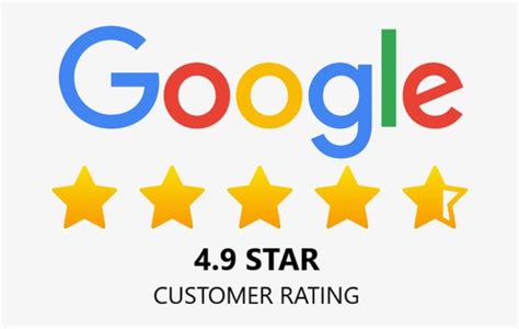 Google Product Review Update - This could change everything.