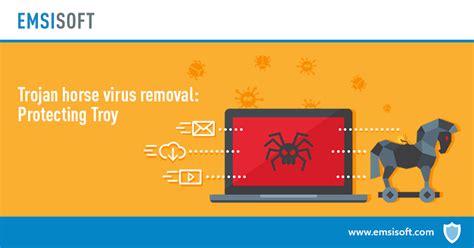 Trojan horse removal: Protecting Troy | Emsisoft | Security Blog