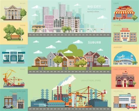 Big city concept. Infrastructure vector set — Stock Vector © Tsyhanova ...