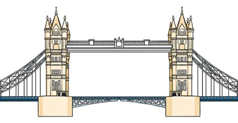 What is a Cantilevered Bridge? - Twinkl