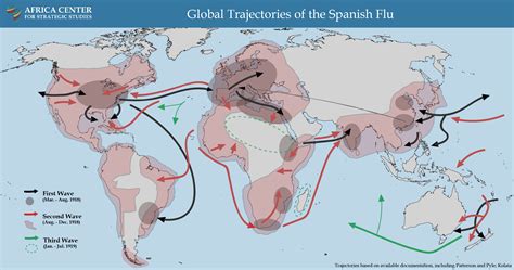 4 greatest diseases in history. Covid, Smallpox, Black death, Spanish illness.