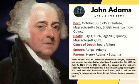 John Adams | Presidency, Facts & Death - TS HISTORICAL