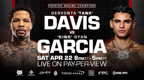 Gervonta Davis vs Ryan Garcia- When Will the Weigh-In Happen? Check Davis vs Garcia Schedule