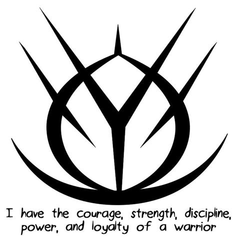 * "I have the courage, strength, discipline, power, and loyalty of a ...