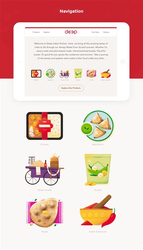 Deep Foods Indian Kitchen | Behance