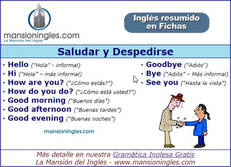 Saludar y despedirse en inglés | Ingles, Palabras basicas en ingles ...