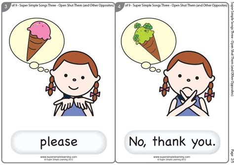 please/ no, thank you | Flashcards, Atividades para autistas, Atividades de ingles