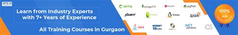 Best IT Training Course in Gurgaon | Aptron Solutions