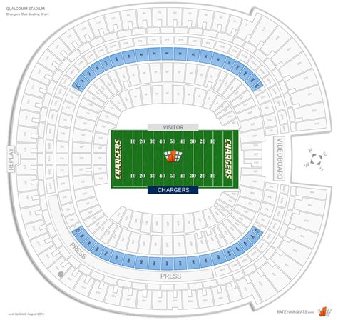 Club and Premium Seating at Qualcomm Stadium - RateYourSeats.com