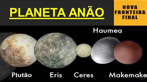 Planeta Anão - Características e curiosidades (Plutão é um deles) - YouTube