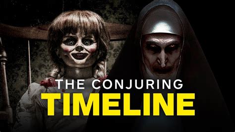 The Conjuring Universe Timeline in Chronological Order - YouTube