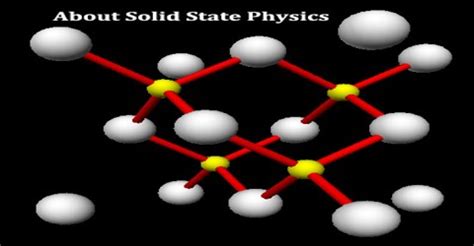 About Solid State Physics - Assignment Point