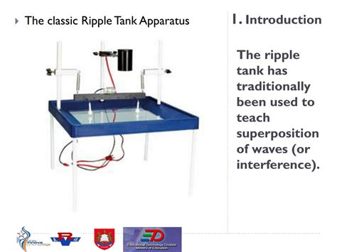 PPT - Virtual Lab Ripple Tank Model & Real Ripple Tank Interference Model PowerPoint ...