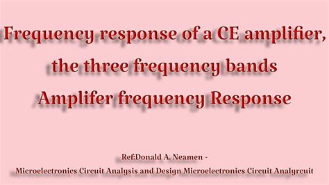 Frequency response of a CE amplifier,the three frequency bands|Amplifier gain vs frequency ...