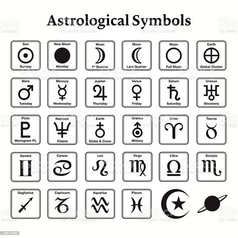 Astrological Symbols Stock Illustration - Download Image Now ...