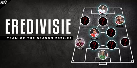 Eredivisie: Team of the Season for 2022-23 campaign