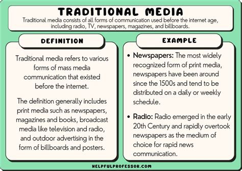 Traditional Media: 10 Examples and Definition (2024)